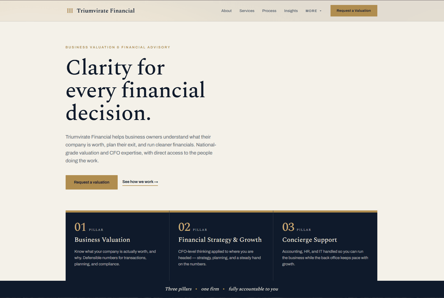 Triumvirate Financial